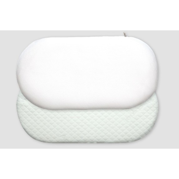 Στρώμα Καλαθούνας Αντιβακτηριδιακό Greco Strom Έκτωρ 40x80