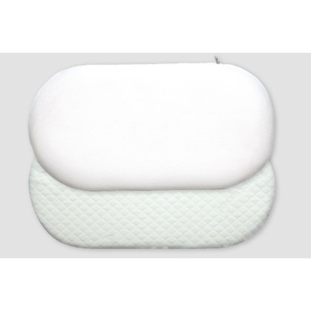 Στρώμα Καλαθούνας Αντιβακτηριδιακό Greco Strom Έκτωρ 40x80