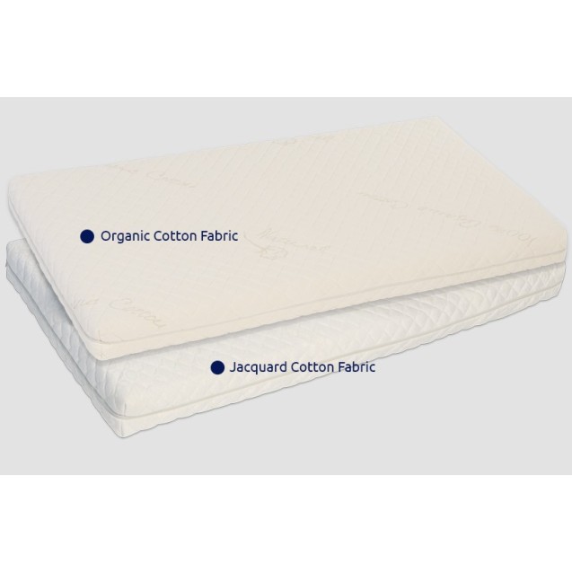 Βρεφικό Στρώμα Υπνου Organic Cotton Greco Strom...