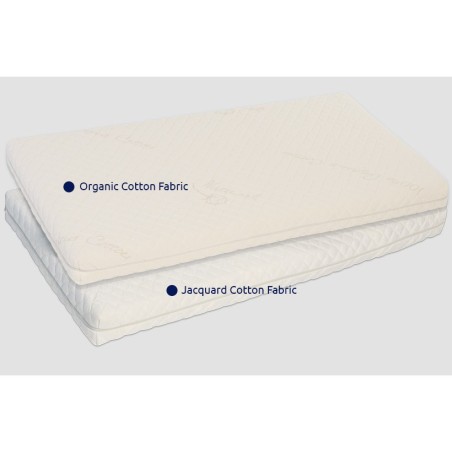 Βρεφικό Στρώμα Υπνου Organic Cotton Greco Strom Ιασώ