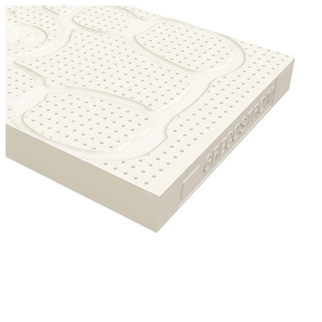 Βρεφικό Στρώμα Υπνου Ζακάρ Greco Strom Θαλής