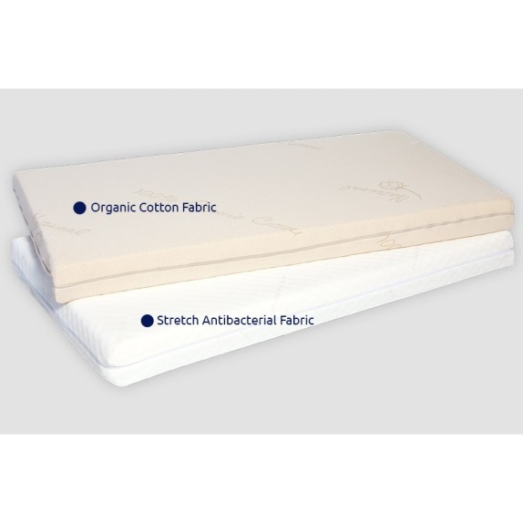 Βρεφικό Στρώμα Υπνου Organic Cotton Greco Strom Όμηρος
