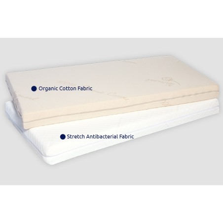 Βρεφικό Στρώμα Υπνου Organic Cotton Greco Strom Όμηρος