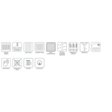 Στρώμα Μέτριο Cosmostrom Power