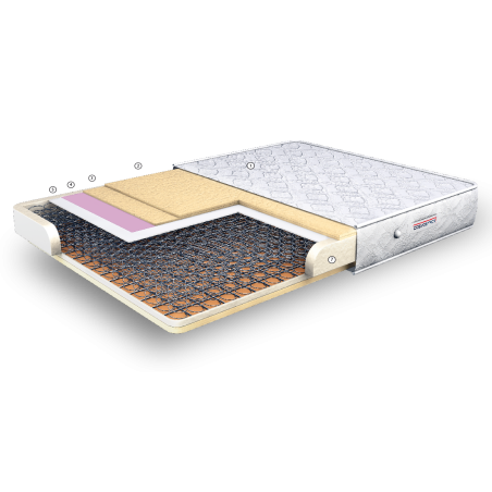 Στρώμα Μαλακό Cosmostrom New Star