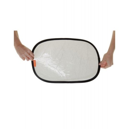 Σκίαστρο Αυτοκινήτου 2τεμ BR75685