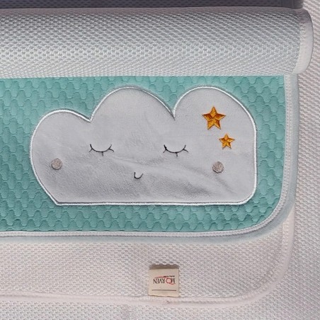 Σελτεδάκι Αδιάβροχο Morven Soft Touch 2116 Μέντα 60x80