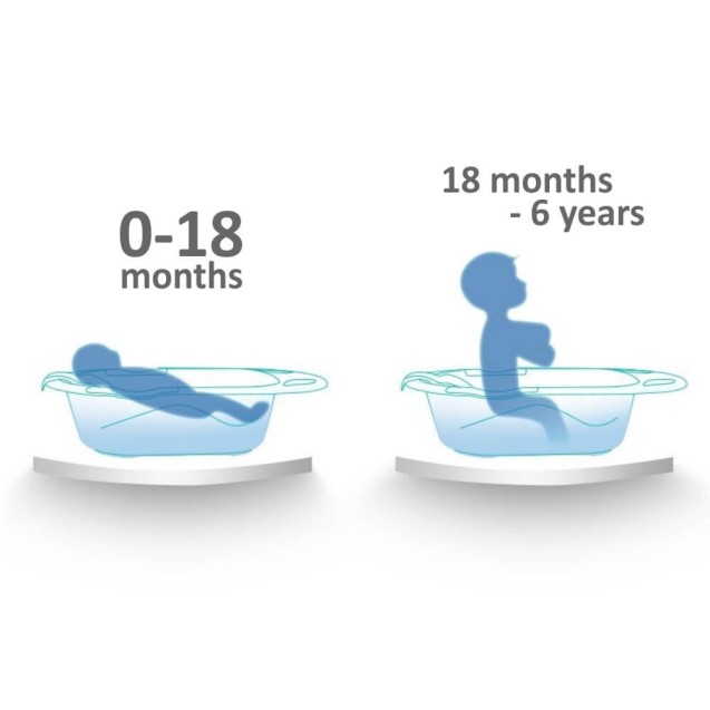 Μπανιέρα Bebe Stars Bubble Mint 23-184