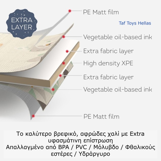 Χαλάκι Δραστηριοτήτων Taf Toys Urban Garden XL...