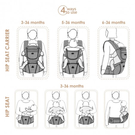 Μάρσιπος Bebe Stars Carry & Go Dark Grey 222-186