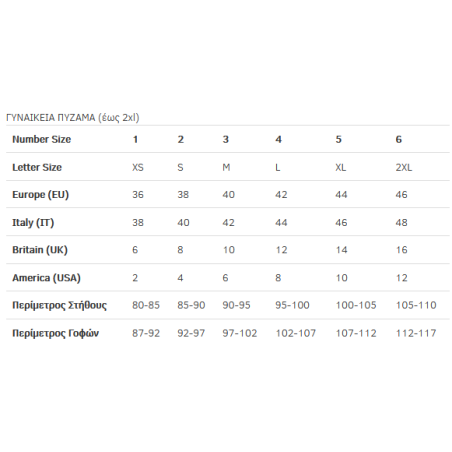 Πυτζάμα Γυναικεία Χειμερινή Minerva Dots Pink/Heart 52202-136 Μέγεθος - 3XL