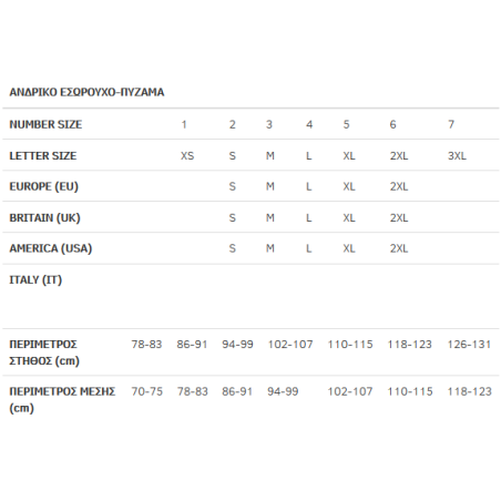 Πυτζάμα Ανδρική Χειμερινή Minerva Forward Marine/Blue Electric 71052-100 Μέγεθος - Large