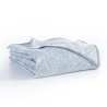 Κουβερλί Υπέρδιπλο Nef-Nef Moanna Blue 230x240 Petrol