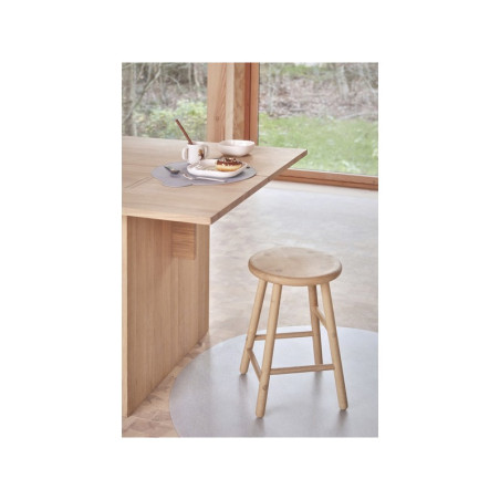 Σουπλά Σιλικόνης Πλανήτης Oyoy