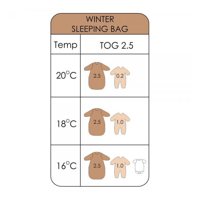 Υπνόσακος με πόδια και αποσπώμενα χέρια Bebe...