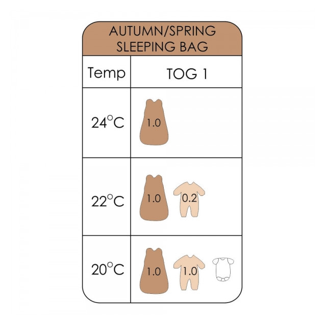 Υπνόσακος αμάνικος Bebe Stars Spring/Autumn...