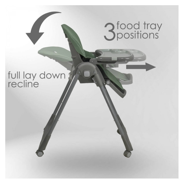 Καρέκλα Φαγητού Bebe Stars Milk Mint 866-174