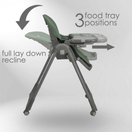 Καρέκλα Φαγητού Bebe Stars Milk Mint 866-174