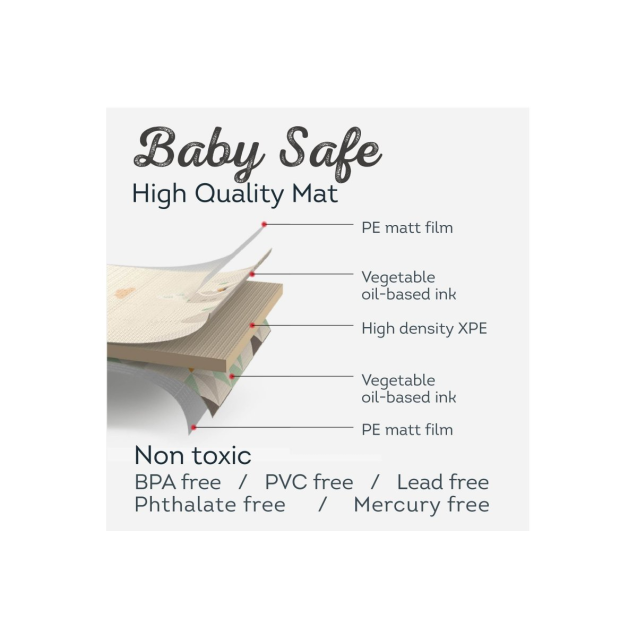 Αφρώδες Στρώμα Taf Toys Savannah Super Size...